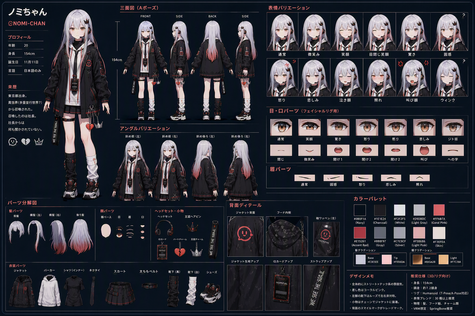 Parts